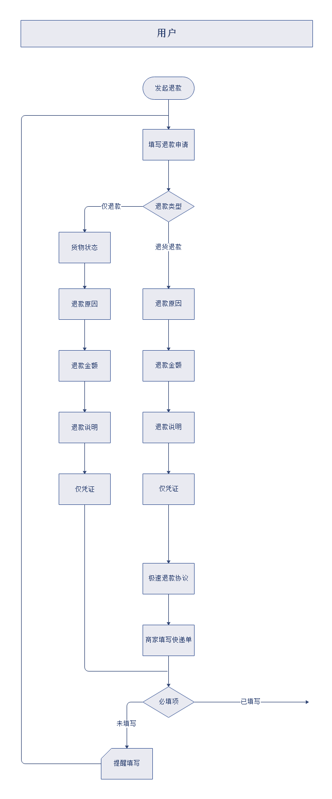 66437d0371df0.png