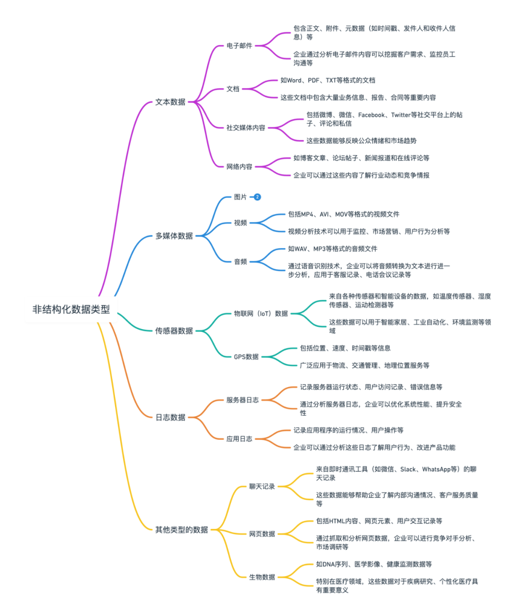 e26b8230f4387e5e1e7cd6322f68a586.png