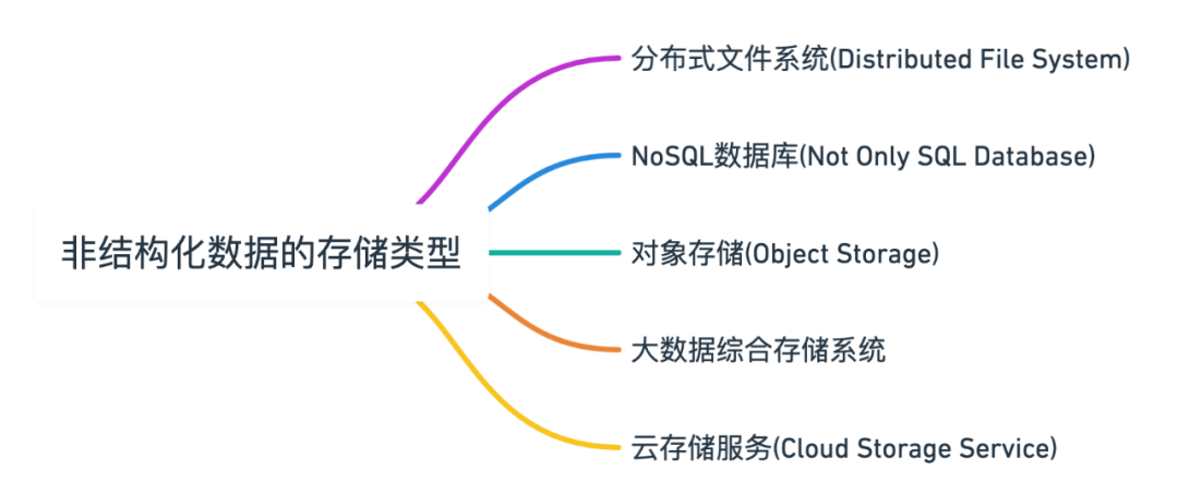 f2643b85a40ca43b507779b053e6c383.png